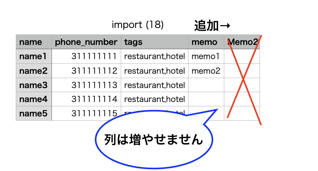 スクリーンショット 2023-01-19 17.16.29